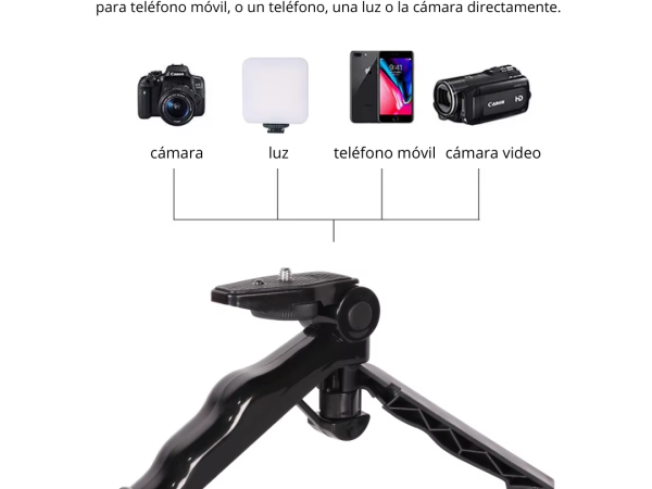 Que incluye (1)